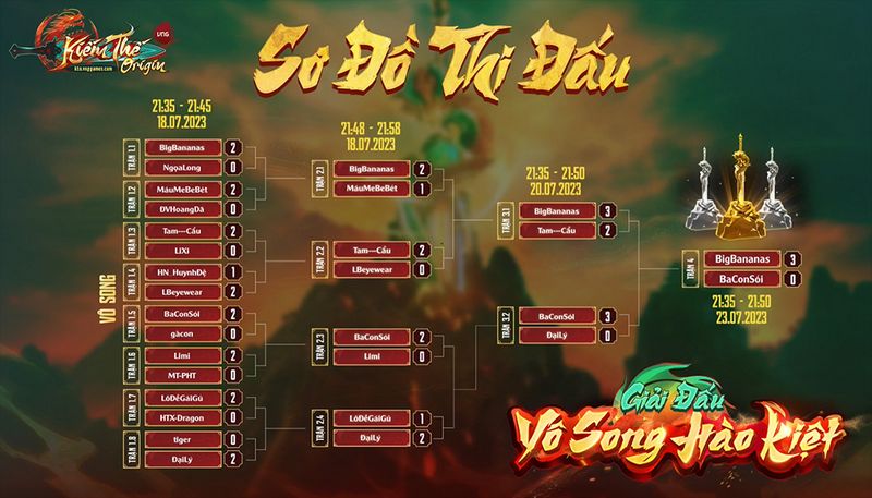 Kiếm Thế Origin: Chung kết Vô Song Hào Kiệt, chiến lược thăng hoa, PK mãn nhãn gamehubvn kiem the origin chung ket vo song hao kiet 5