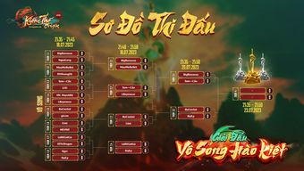 Kiếm Thế Origin: Top 4 Chiến Đội mạnh nhất Vô Song Hào Kiệt lộ diện gamehubvn kiem the origin top 4 chien doi manh nhat vo song hao kiet lo dien 20jpg