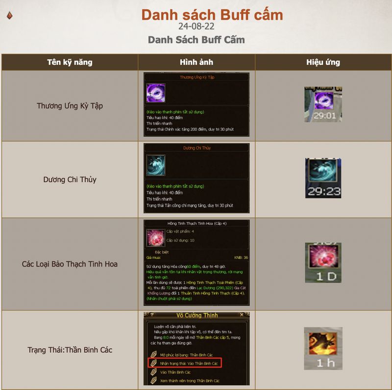 Lộ diện 8 cao thủ tiến vào Vòng Chung kết giải đơn đấu Tuyệt Tình Đệ Nhất Nhân gamehubvn lo dien 8 cao thu tien vao vck giai don dau tuyet tinh de nhat nhan 8