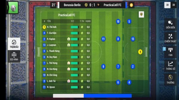 Những điểm “độc lạ” của Top Eleven VNG – tựa game châu Âu 13 năm tuổi 27 Những điểm “độc lạ” của Top Eleven VNG – tựa game châu Âu 13 năm tuổi gamehubvn nhung diem doc la cua top eleven vng tua game chau au 13 nam tuoi 0jpg