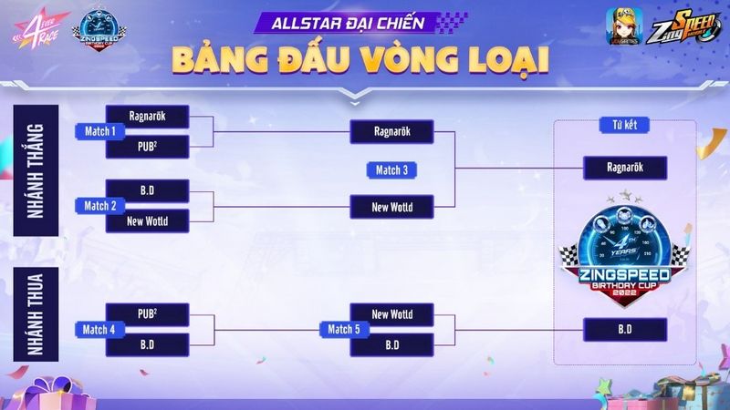 Showmatch All Star Đại Chiến - Tài năng lộ diện mừng ZingSpeed Mobile tròn 4 tuổi gamehubvn showmatch all star dai chien tai nang lo dien mung zingspeedmobile 4 tuoi 2