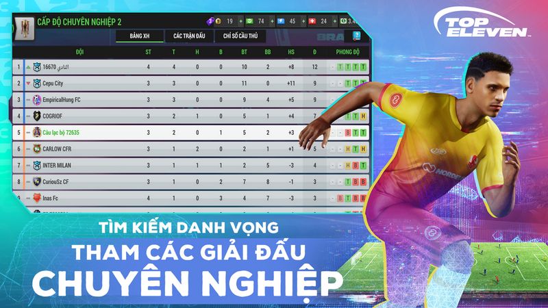 Top Eleven VNG chính thức ra mắt game thủ Việt hôm nay gamehubvn top eleve n vng chinh thuc ra mat game thu viet hnay 3