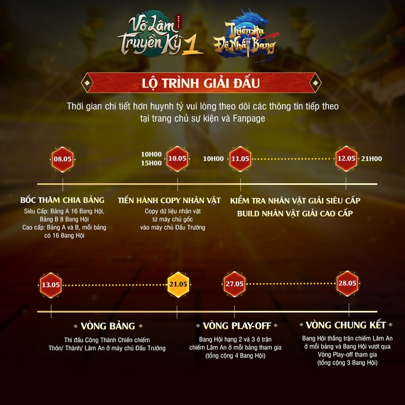 VLTK1M: Cực HOT kết quả bốc thăm chia bảng Thiên Hạ Đệ Nhất Bang mùa 2 gamehubvn vltk1m cuc hot ket qua boc tham chia bang thien ha de nhat bang 2 7