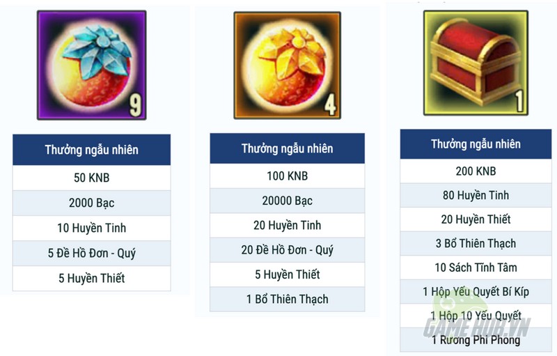 VLTK1Mobile: Khám phá tính năng mới Chiến Long Động gamehubvn vltk1m kham pha tinh nang moi chien long dong 6