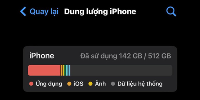 Genshin 4.0 giúp người chơi flex máy xịn, chấp thêm chục phiên bản nữa cũng không sợ - Ảnh 2.