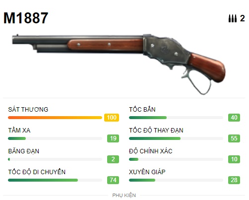 gun-combinations-in-free-fire-max-4 Top 5 combo súng giúp bạn dễ kiếm được Booyah trong Free Fire Max gun combinations in free fire max 4