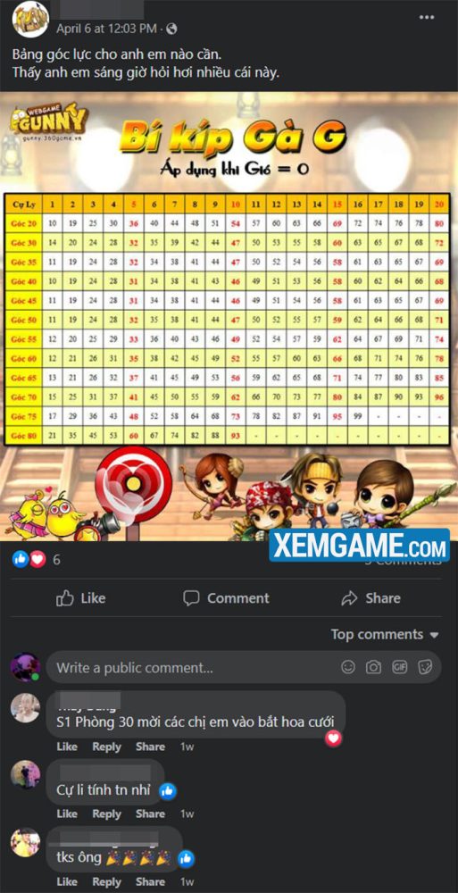 Tính xã hội trong dòng game Gunny vẫn luôn là thứ khiến người chơi yêu thích nhất gunny origin 16 4 5