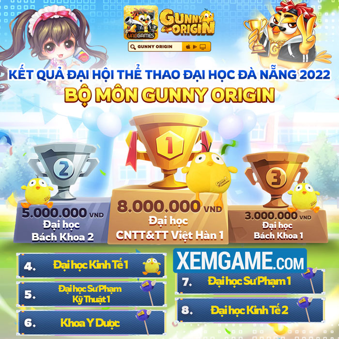 Gunny Origin đang từng bước hình thành cộng đồng bền vững gunny origin 28 5 2