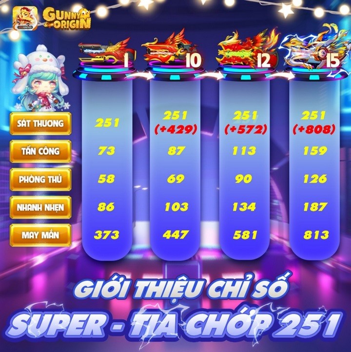 Gunny Origin là game bắn súng tọa độ duy nhất cho phép game thủ tự custom map?