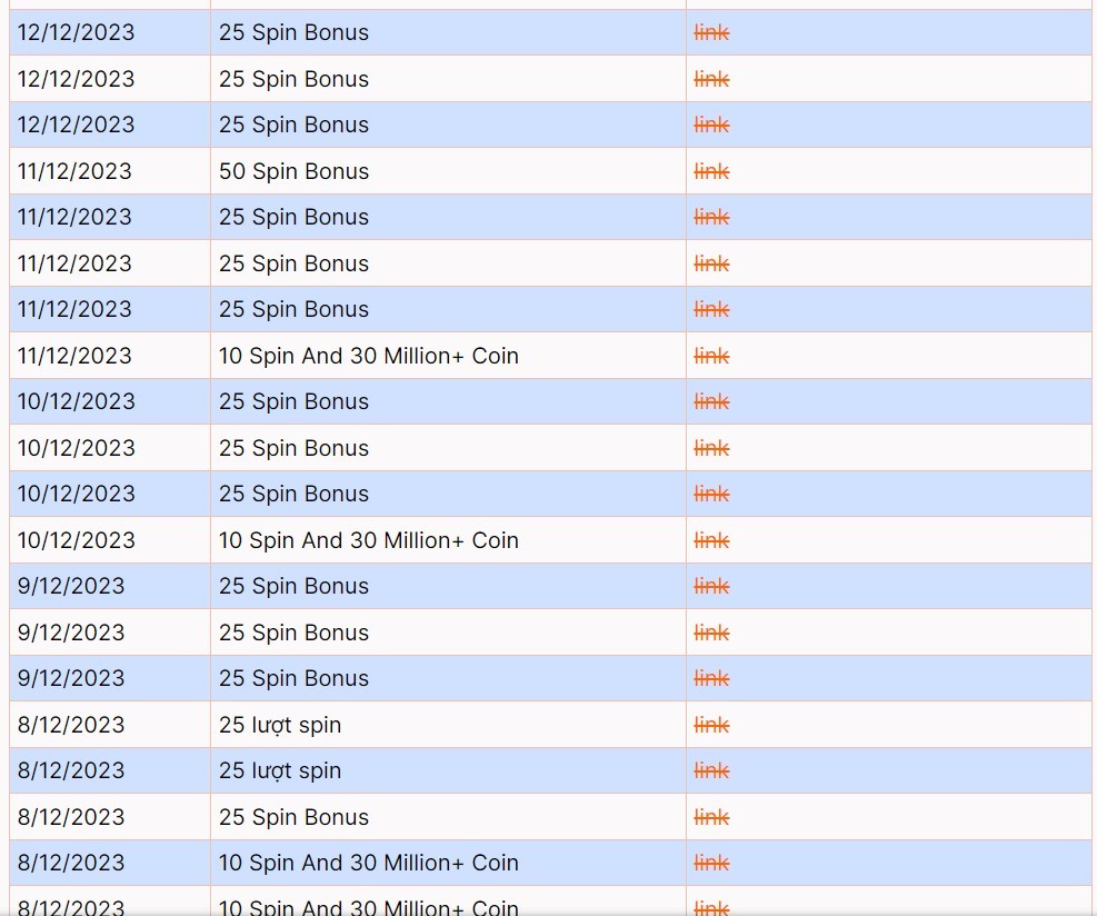 Hack Coin Master 10 000 spin link 12/12/2023 Hack Coin Master 10 000 spin link 12/12/2023