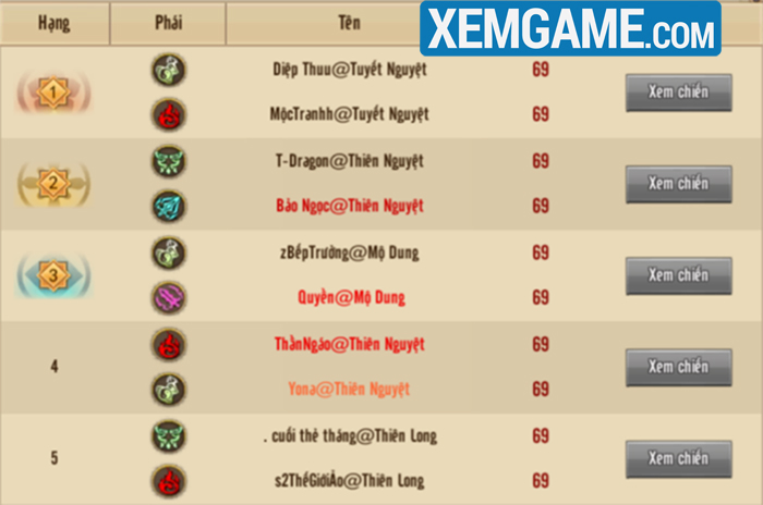 Nội chiến Server Hiệp Lữ Đại Chiến mùa 1 – Còn nhiều điều lạ lẫm, tiếc nuối hiep lu dai chien tan thien long mobile 15 7 3