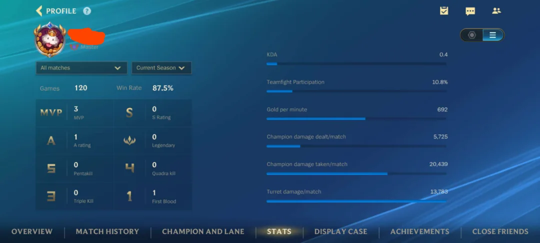 Khám phá giáo án dị leo Cao Thủ ở máy chủ siêu cấp Trung Quốc, “chấp” 300 ping vẫn thắng cực dễ dàng- Ảnh 4. Khám phá giáo án dị leo Cao Thủ ở máy chủ siêu cấp Trung Quốc, “chấp” 300 ping vẫn thắng cực dễ dàng- Ảnh 4.