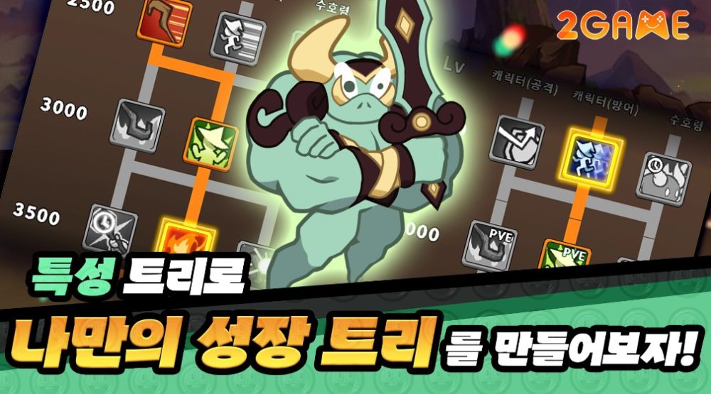 idle-guardian-afk-rpg-4 Nâng cấp cây kỹ năng của nhân vật trong game Idle Guardian: AFK RPG