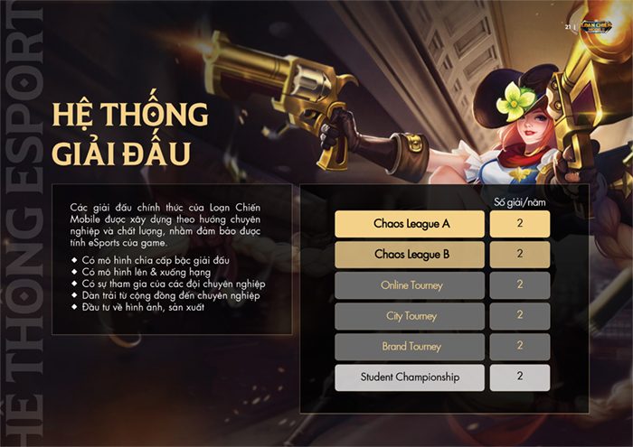 Loạn Chiến Mobile - Không chỉ mang đến trải nghiệm chơi thú vị, phát triển cộng đồng là yếu tố then chốt Loạn Chiến Mobile - Không chỉ mang đến trải nghiệm chơi thú vị, phát triển cộng đồng là yếu tố then chốt