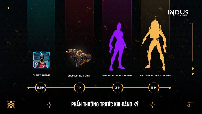 indus_1 Indus Battle Royale