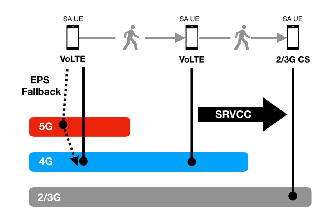 jifqu7tqei3bd2rqv7kmesogxhg1qlera2jlqocajbw3jqfajyzx-sh-1momc_d6t9zzij1e2_nwl_6lev14ngimr5-psuvrsvpsefjoguqr17j5jviqa4cobqmfbv2utekcqmhvj_cjmtkeo903lri5jgfab46drjilraem6ayzppsmyeph-a6q2dcvzk68pz0vg5ak Công nghệ VoNR là gì, có lợi ích gì và liệu có đột phá như VoLTE? jifqu7tqei3bd2rqv7kmesogxhg1qlera2jlqocajbw3jqfajyzx sh 1momc d6t9zzij1e2 nwl 6lev14ngimr5 psuvrsvpsefjoguqr17j5jviqa4cobqmfbv2utekcqmhvj cjmtkeo903lri5jgfab46drjilraem6ayzppsmyeph a6q2dcvzk68pz0vg5ak