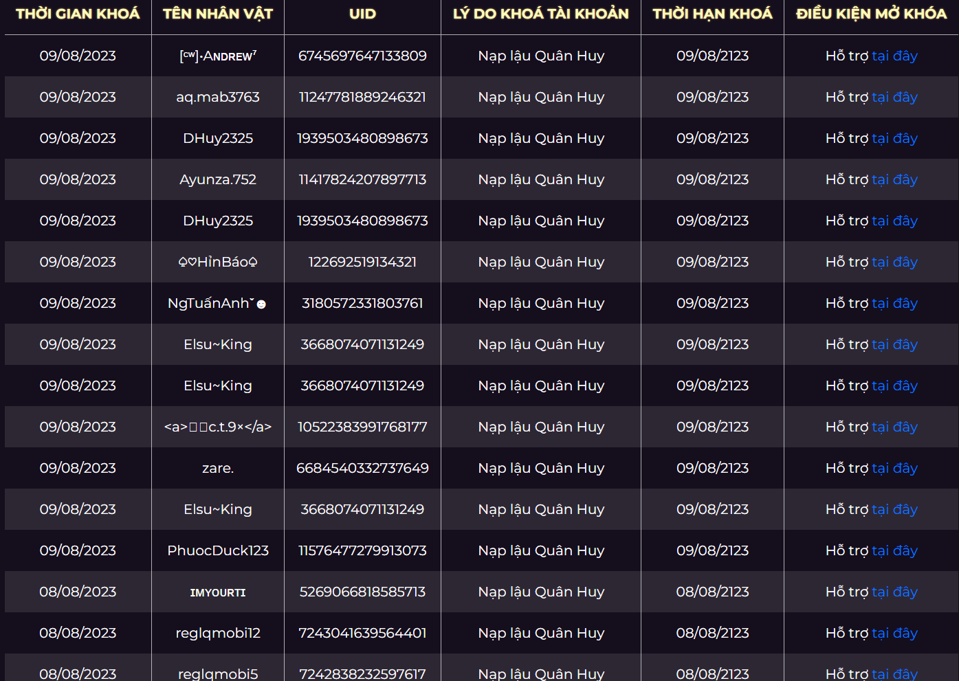 Garena quyết đòi lại bằng được quyền lợi của mình, hàng nghìn game thủ Liên Quân nguy cơ “trắng tay” - Ảnh 2. Garena quyết đòi lại bằng được quyền lợi của mình, hàng nghìn game thủ Liên Quân nguy cơ “trắng tay” - Ảnh 2.