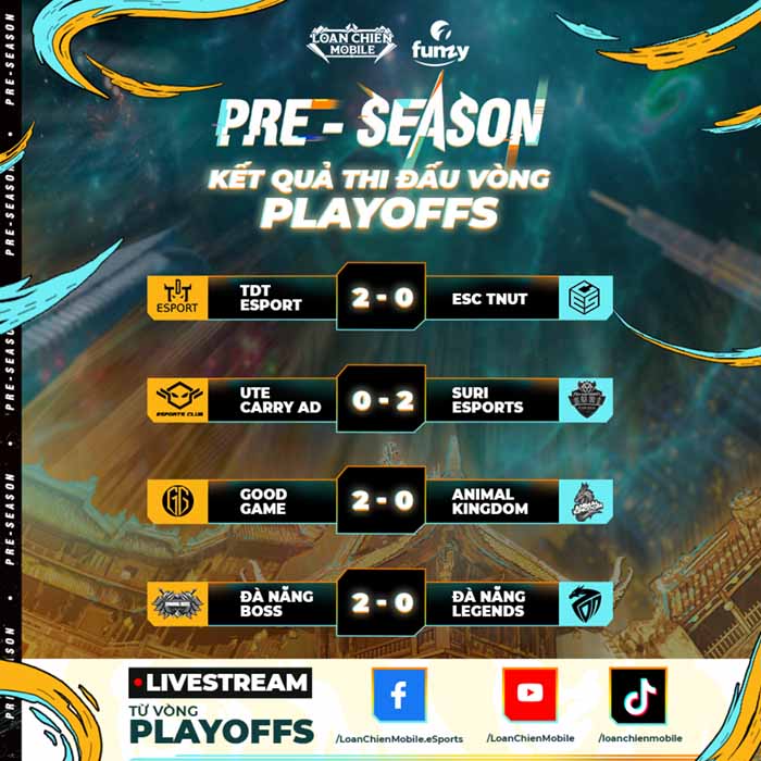 ket-qua 4 đội tuyển vượt qua vòng Playoffs Pre-season sẽ cùng tranh đấu 2 tấm vé Zaka’r League A mùa 1 ket qua