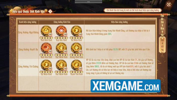 Hệ thống Kinh Văn – nguồn lực hiệu quả trong Thiên Long Bát Bộ 2 VNG kinh van thien long bat bo 2 vng 4