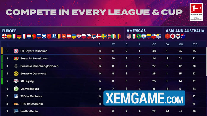 Soccer Manager ra mắt phiên bản 2024 với nhiều cải tiến kut