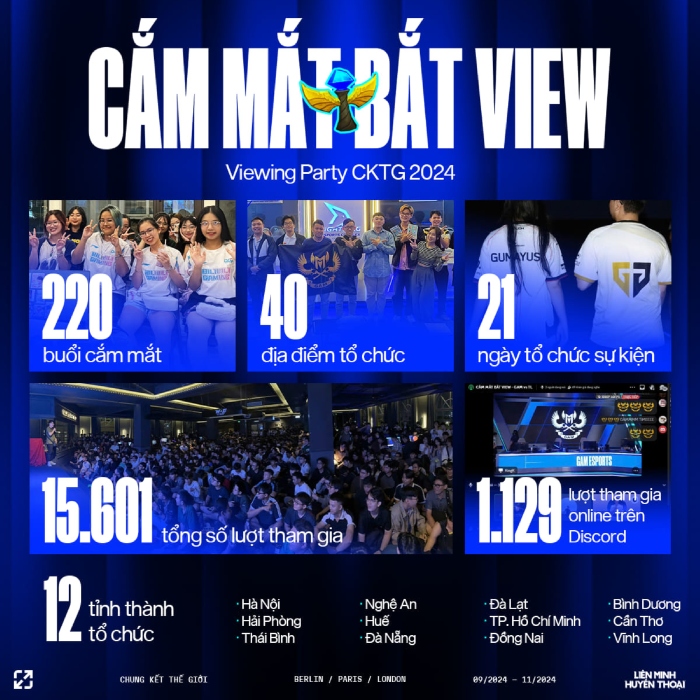 ky-luc-lmht-vn-cktg-2024-1 T1 vô địch CKTG 2024 và loạt kỷ lục đáng chú ý của các kênh LMHT Việt Nam ky luc lmht vn cktg 2024 1