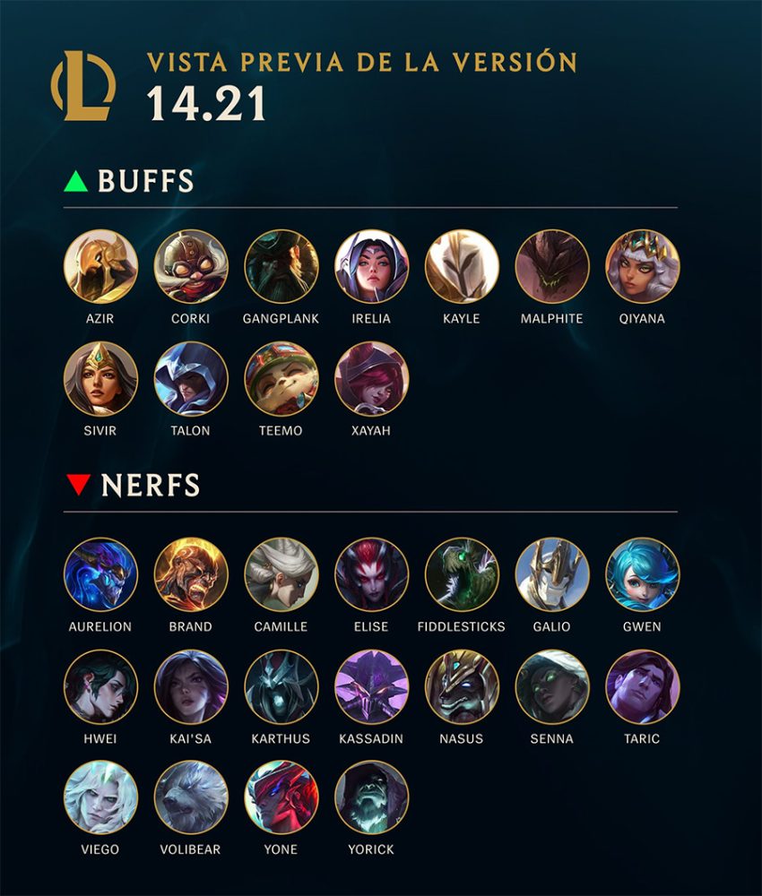 Cập nhật LOL 14.21: Làm lại Irelia và Swain; Nerf Yone và Nilah lol 1421