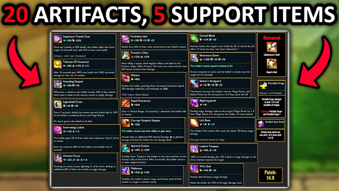 maxresdefault-5 ĐTCL 14.21: Huyết Trượng chính thức bị loại bỏ, Warwick được buff khỏe bù lại maxresdefault 5