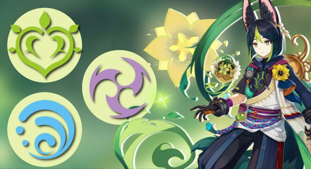 media4 Genshin Impact - Hướng dẫn phản ứng Dendro: Các phản ứng nguyên tố mới và lợi ích theo rò rỉ media4