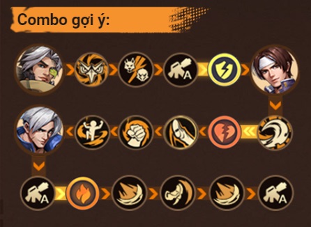 Metal Slug: Awakening – Những đội hình “chất chơi” với Kusanagi Kyo metal slug awakening doihinhkyo 4