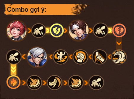 Metal Slug: Awakening – Những đội hình “chất chơi” với Kusanagi Kyo metal slug awakening doihinhkyo 7