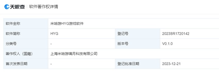 miHoYo “mở hàng” đầu năm khi vừa đăng ký bản quyền game mới miHoYo “mở hàng” đầu năm khi vừa đăng ký bản quyền game mới