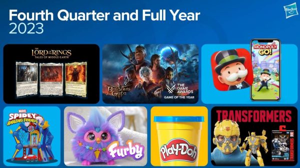 Monopoly Go báo lãi kỷ lục monopoly go pha ky luc 1708911803 8jpg