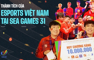 Infographic: Esports Việt Nam thắng lớn, ra sức “gặt vàng” trong lần thứ 2 tranh tài tại SEA Games ngang 16533681914531989478717jpg