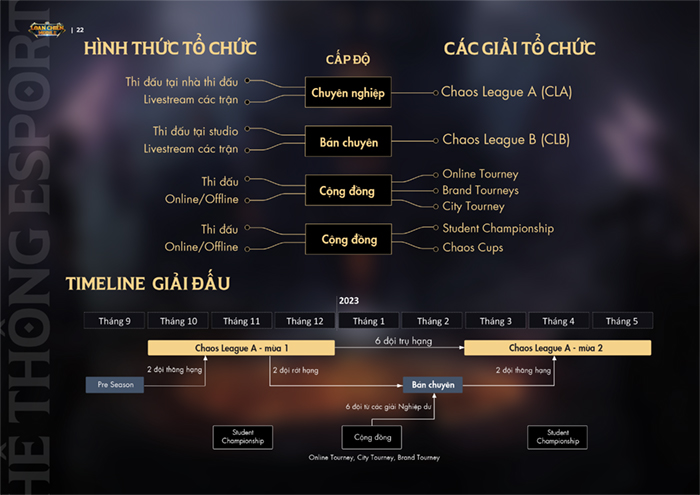 nha-phat-hanh-funzy-loan-chien-mobile-chinh-sach-moi-4 Nhà phát hành Funzy và Loạn Chiến Mobile: Game mới, chính sách mới nha phat hanh funzy loan chien mobile chinh sach moi 4