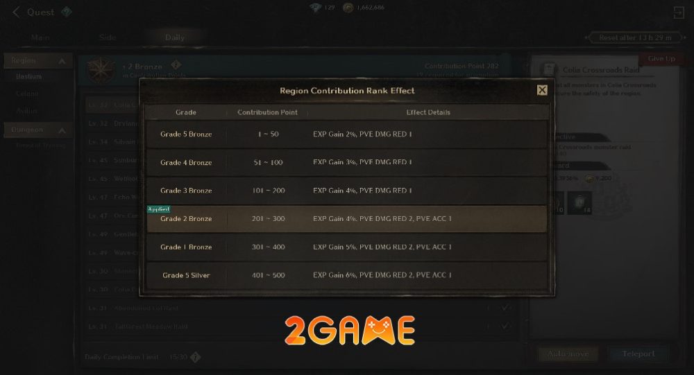 night-crows-30-5 Hướng dẫn đạt cấp độ 30 Night Crows chỉ trong vài tiếng night crows 30 5