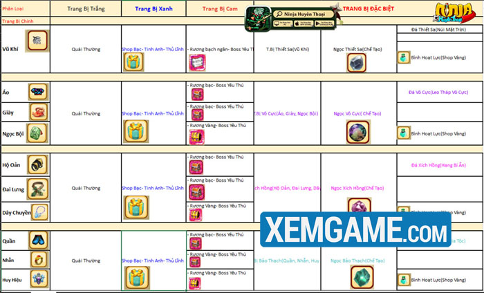 ninja-huyen-thoai-25-3-5 Nếu bạn chỉ nhìn thoáng qua thì bạn sẽ bỏ lỡ rất nhiều trong Ninja Huyền Thoại ninja huyen thoai 25 3 5