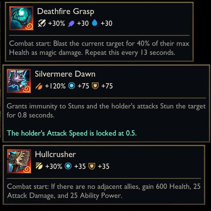 Thay đổi ĐTCL 14.22: Hóa Hình Bánh Ngọt có mốc