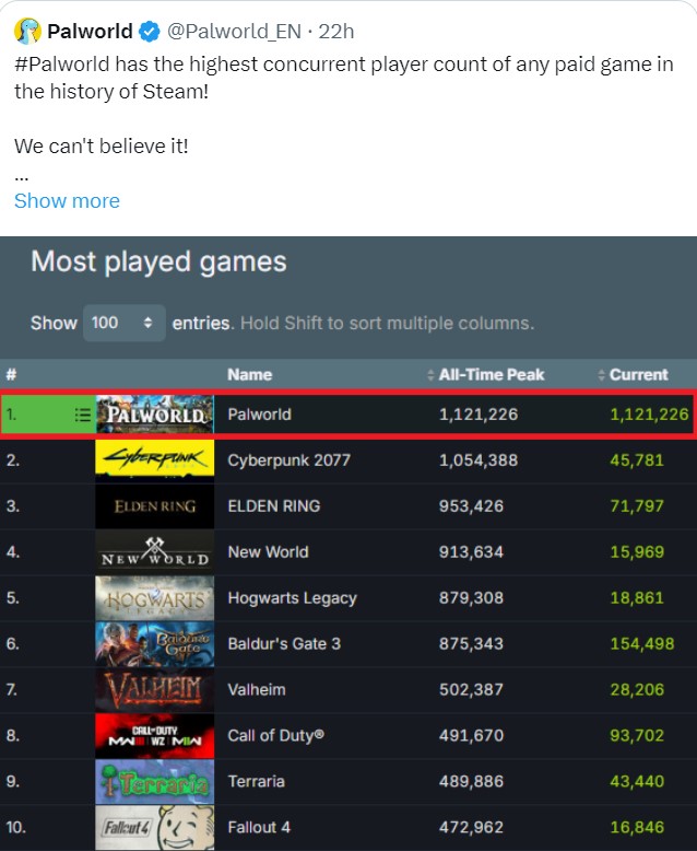 Palworld – Game phiêu lưu sinh tồn siêu hot trên Steam sẽ sớm ra mắt phiên bản mobile palworldmobile 3