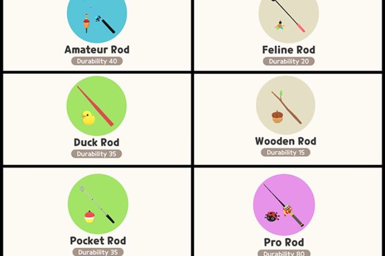 Cách câu cá hiếm trong Play Together không bị hụt Cách câu cá hiếm trong Play Together không bị hụt