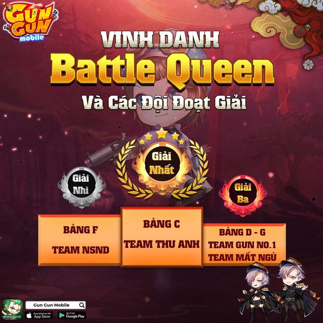 Đã nhiều lại còn chất, gái xinh thống trị TOP 1 giải đấu Battle King & Queen, bắn góc siêu cao cực đỉnh khiến 500 anh em ngả mũ - Ảnh 1. Đã nhiều lại còn chất, gái xinh thống trị TOP 1 giải đấu Battle King & Queen, bắn góc siêu cao cực đỉnh khiến 500 anh em ngả mũ - Ảnh 1.