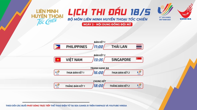 Khép lại giấc mơ vàng tại SEA Games 31, tuyển Tốc Chiến nữ Việt Nam khẳng định sẽ “phục thù trong tương lai - Ảnh 1.