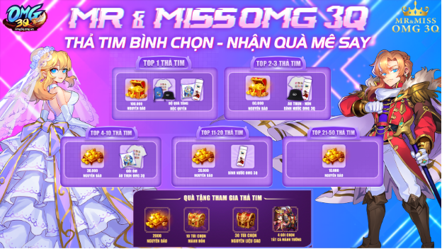 Tình hình “cực căng” của vòng bình chọn Mr & Miss OMG 3Q - Ảnh 10. Tình hình “cực căng” của vòng bình chọn Mr & Miss OMG 3Q - Ảnh 10.