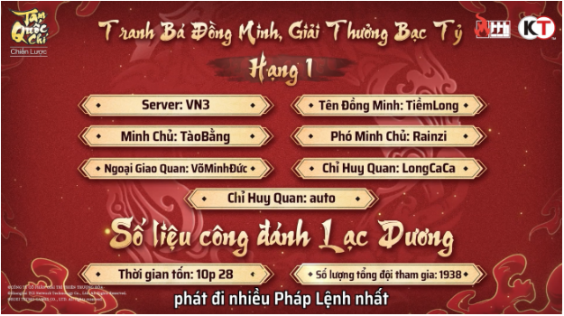 Bế Mạc Giải Đấu Có Giải Thưởng Cao Bậc Nhất Trong Lịch Sử Game Chiến Lược, 2 Tỷ Đồng Vinh Danh Nhà Khởi Tân - Ảnh 1.