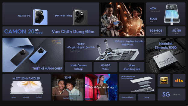 Siêu phẩm cho tín đồ chụp ảnh TECNO CAMON 20 series - Ảnh 1.