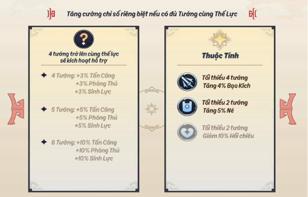 Phiêu lưu trên biển, giải mã bản đồ sương, mở rương báu: 3Q Chiến Chiến Chiến có kịch bản game rất ấn tượng - Ảnh 2.