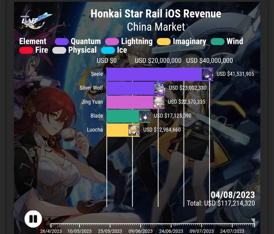 photo-1691383545866 photo-1691383545866