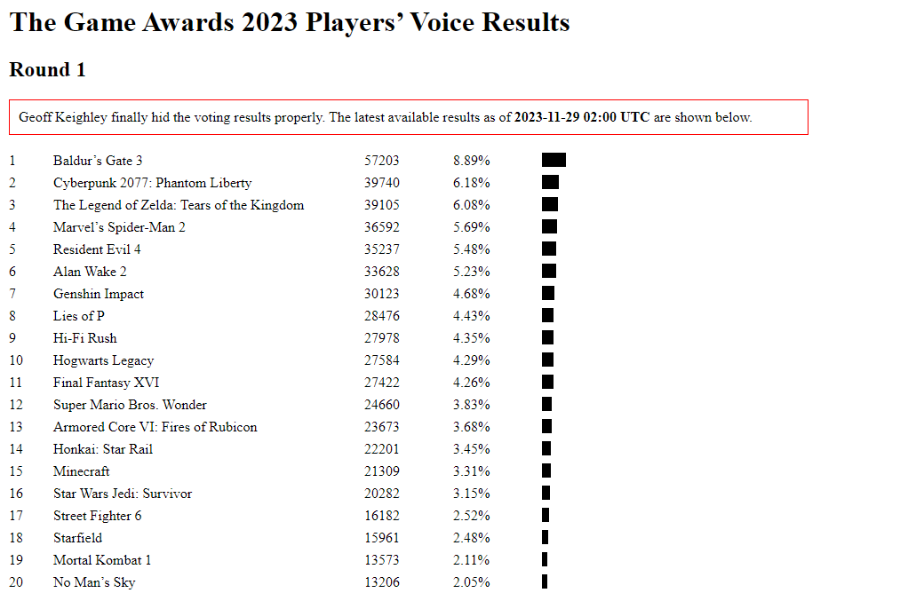 photo-1701334610189 photo-1701334610189