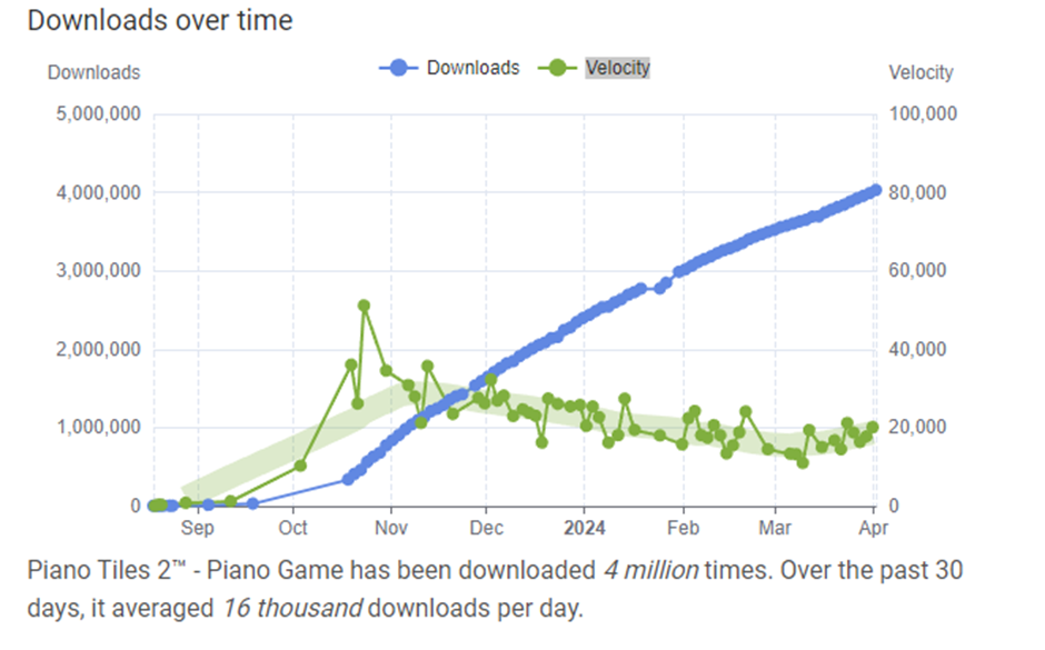 photo-1712114500051 photo-1712114500051