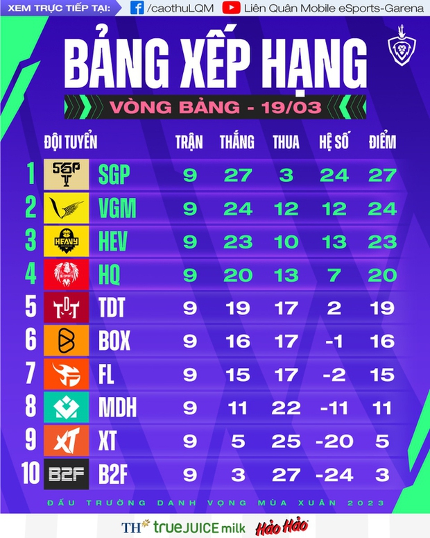 Khác với sự ngạo nghễ đầu mùa giải, fan Team Flash giờ đây cần sự riêng tư - Ảnh 3. Khác với sự ngạo nghễ đầu mùa giải, fan Team Flash giờ đây cần sự riêng tư - Ảnh 3.