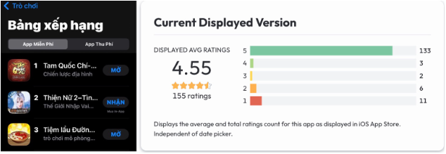 Tam Quốc Chí - Chiến Lược đếm ngược tới thời khắc trao thưởng 2 tỷ VNĐ, xem livestream chia sẻ 3 triệu Kim Châu - Ảnh 3.